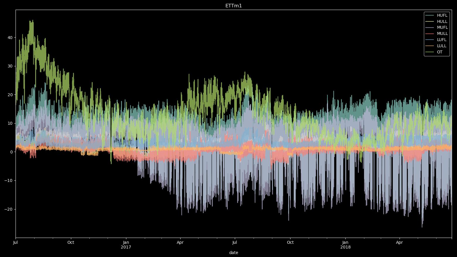 df_prep_viz.png